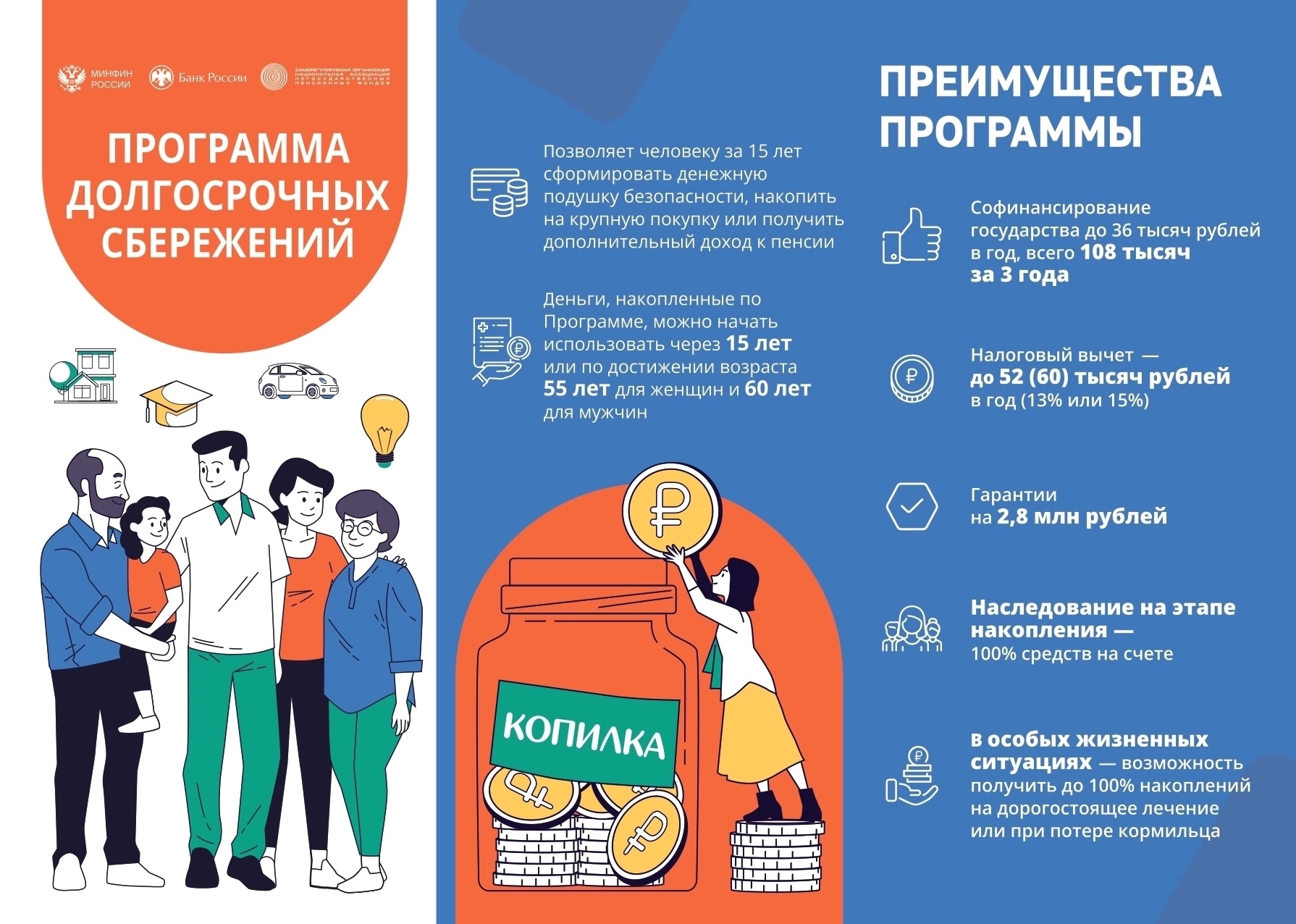 Изображение: ПРОГРАММА ДОЛГОСРОЧНЫХ СБЕРЕЖЕНИЙ